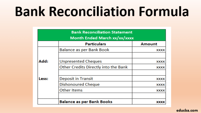 Problem 11-6 reconciling the bank statement