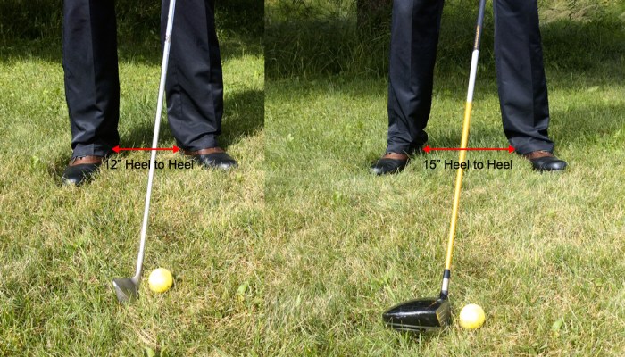 Golf stance width in inches