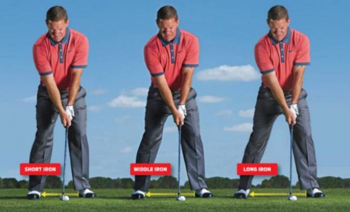 Stance width golfers