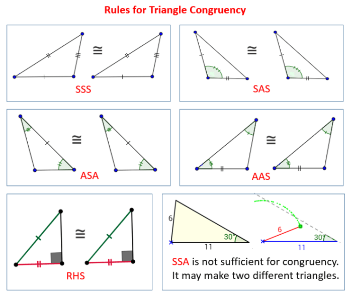 Congruent triangles aas hl worksheet answers