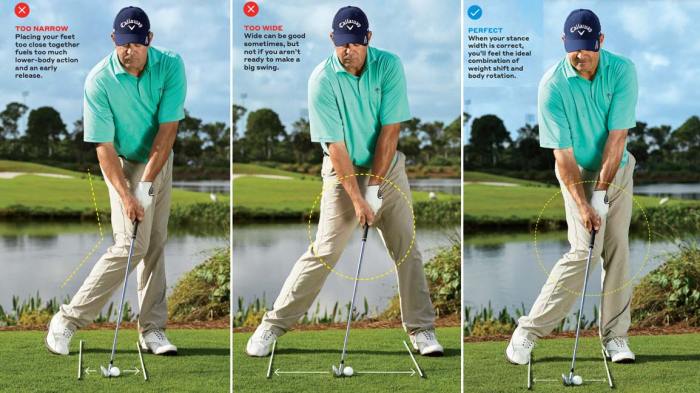 Golf stance width in inches