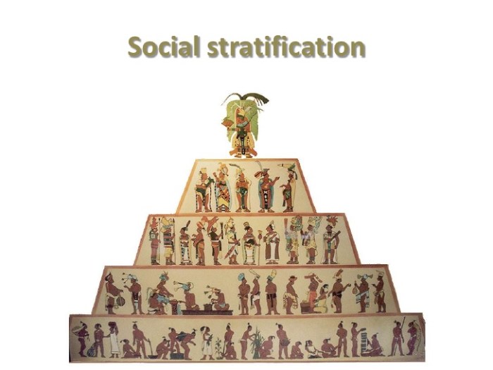 Social stratification ap human geography