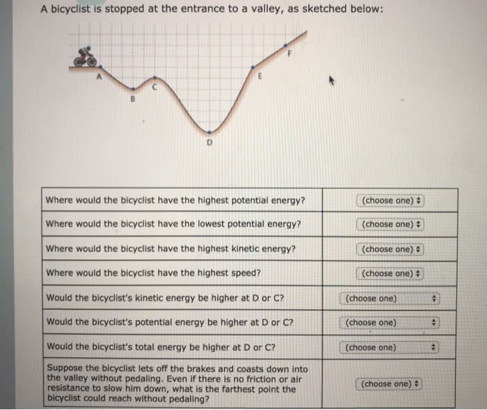 Electrostatic charges interacting