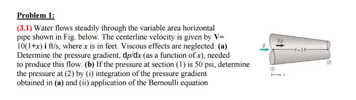 Water flows steadily through the variable area horizontal pipe