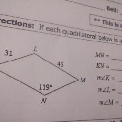 Parallelogram