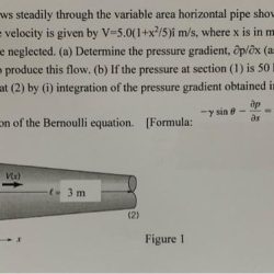 Water steadily variable flows area through horizontal pipe solved shown transcribed problem text been show has velocity