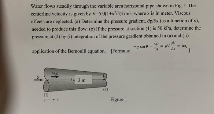 Water steadily variable flows area through horizontal pipe solved shown transcribed problem text been show has velocity