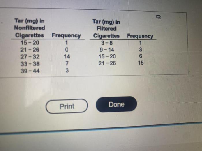 Relative frequencies