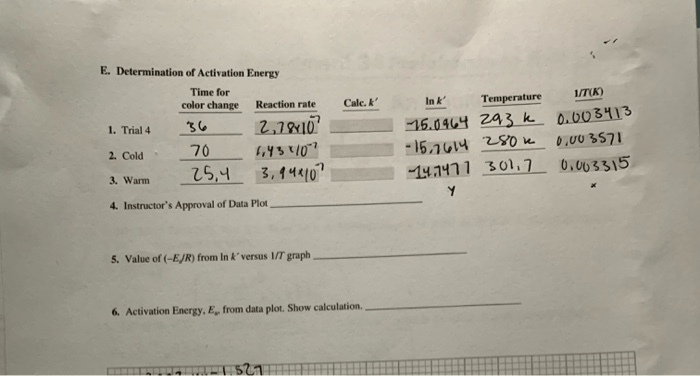 Experiment 24 rate law and activation energy pre lab answers