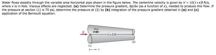 Water flows steadily through the variable area horizontal pipe